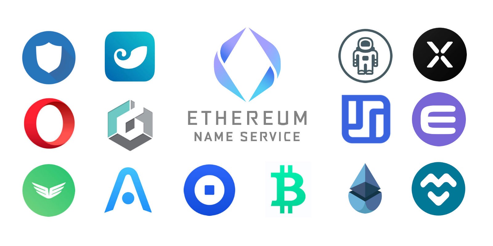 Ethereum Name Service lägger till infrastruktur för stöd för flera valutor