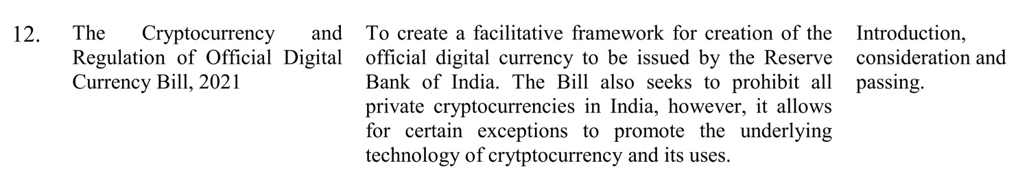 Det indiske parlament skal overveje et lovforslag, der skaber digital rupee, mens det forbyder kryptovalutaer i den nuværende session