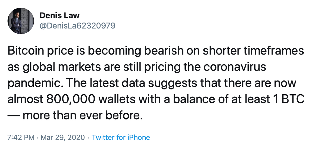 Aktualizace trhu: Nejistota zůstává silná, protože medvědi drápají cenu bitcoinu pod 6 000 USD