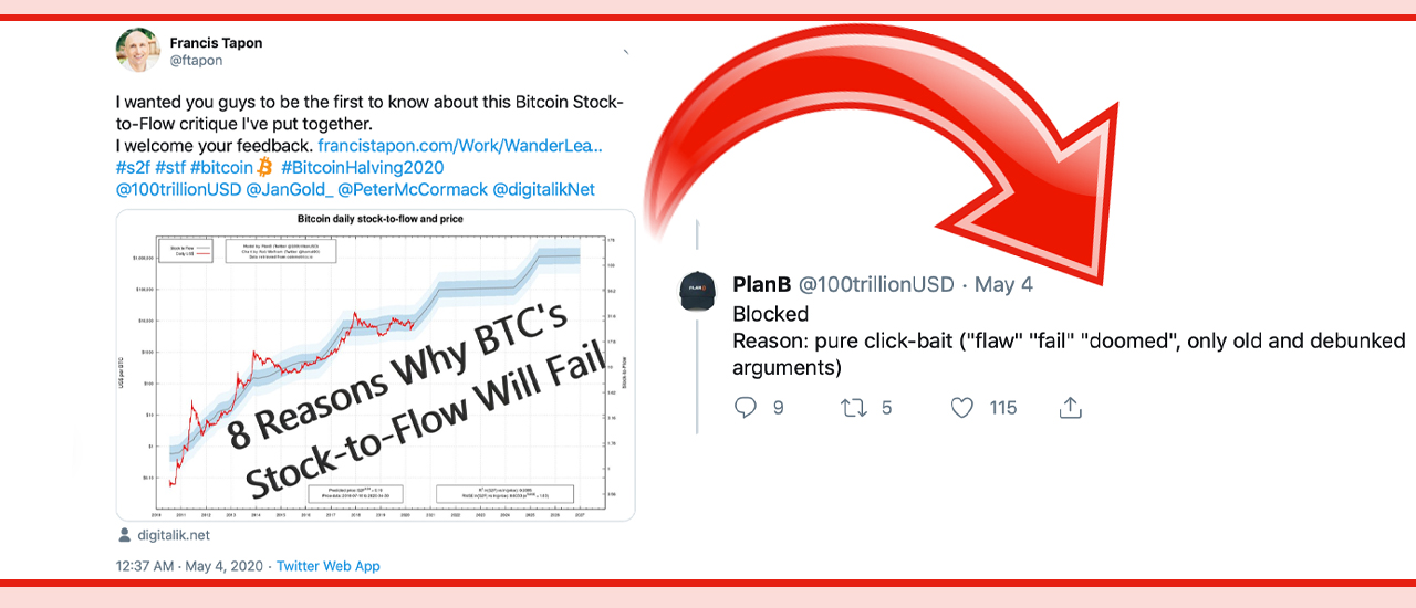 S2F Hopium: Rapporter og Twitter-kritikere finner feil med Bitcoins aksje-til-strøm-forhold