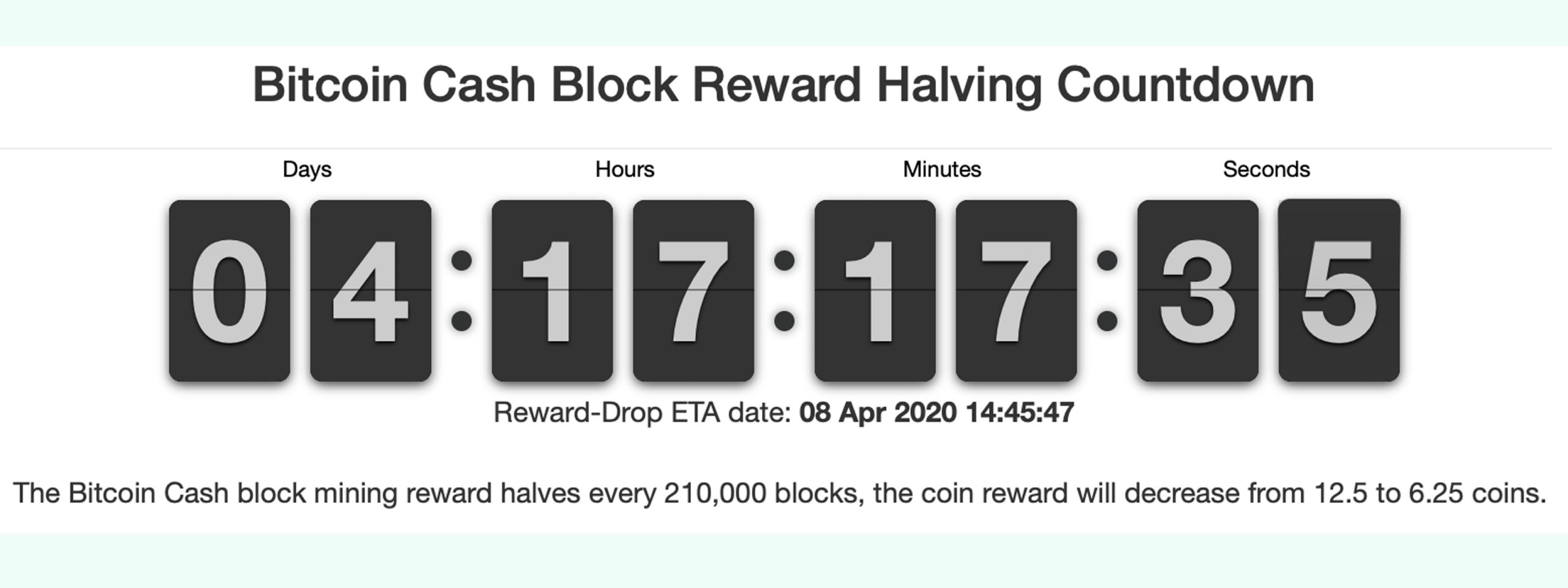 Nedräkningen av Bitcoin Cash Halvering - 50% mindre blockbelöning på fyra dagar